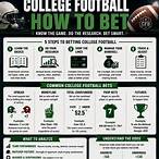 bet on it college football